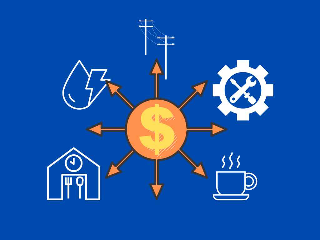 burden-cost-definition-usage-formula-and-examples